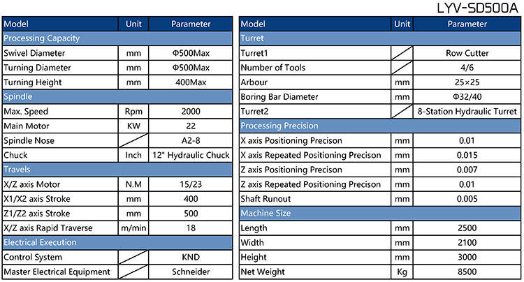 LYV-SD500A brake drum machine parameter